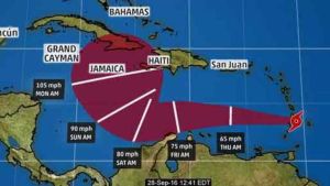 Hurricane Matthew