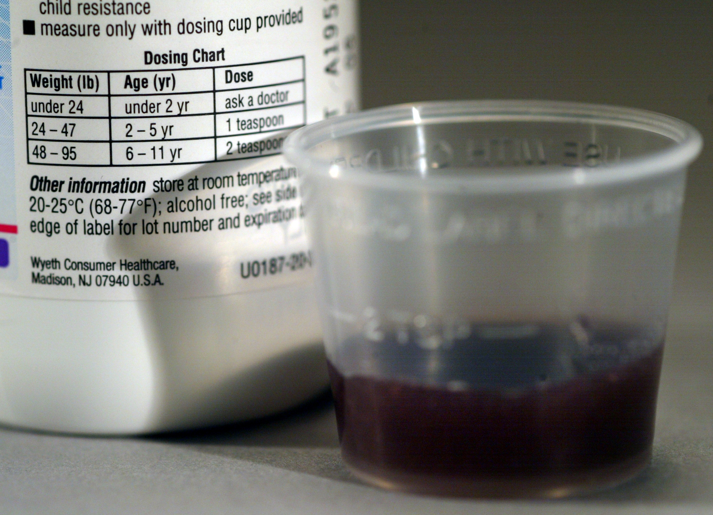 Children's Advil Cold medicine and dosage chart.